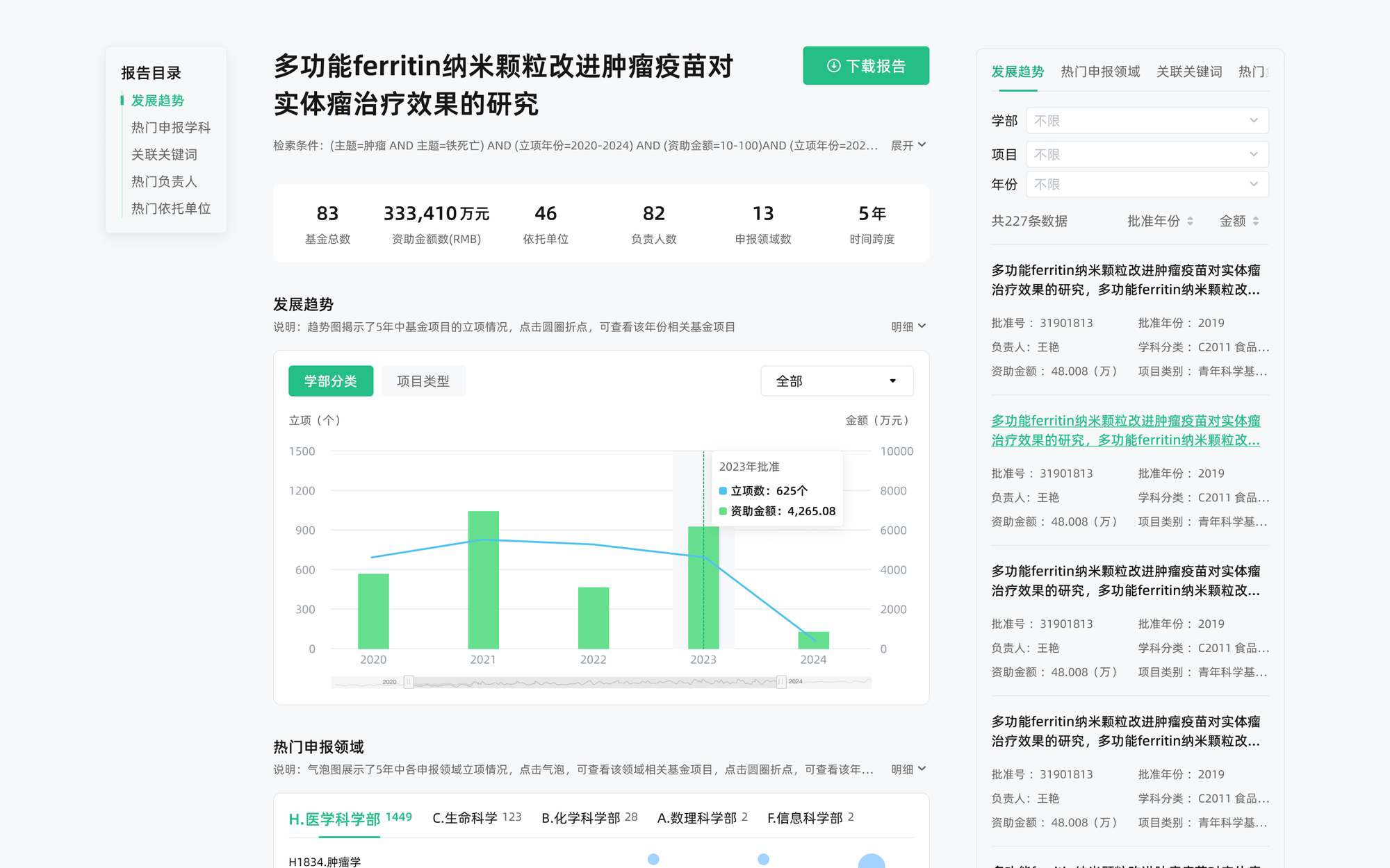 猫眼课题宝基金中标项目库筛选界面截图